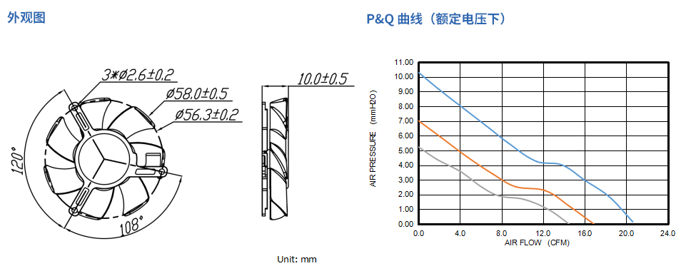 5010尺寸.jpg