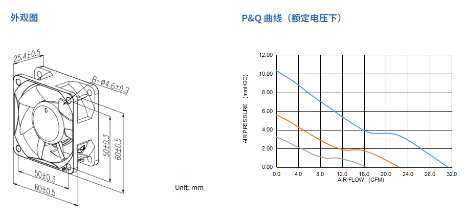 6025尺寸.png