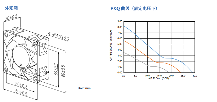 6020尺寸.png